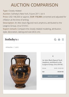 Lot 72 - AN EXCEPTIONALLY LARGE ATTIC BLACK-FIGURE AMPHORA, ATTRIBUTED TO THE LEAGROS GROUP