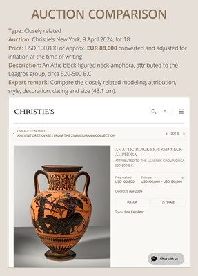 Lot 72 - AN EXCEPTIONALLY LARGE ATTIC BLACK-FIGURE AMPHORA, ATTRIBUTED TO THE LEAGROS GROUP