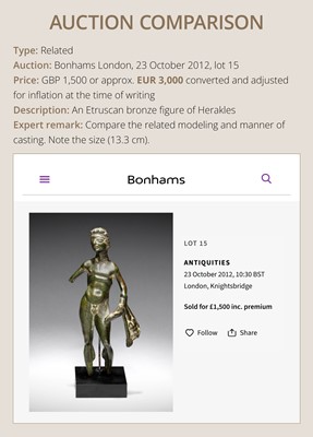 Lot 75 - AN ETRUSCAN BRONZE FIGURE OF A STANDING YOUTH, 2ND CENTURY BC