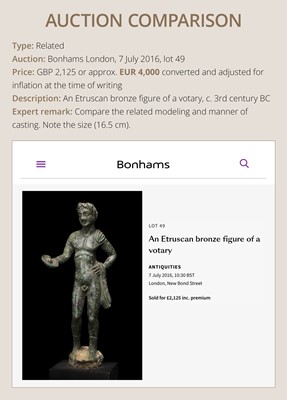 Lot 75 - AN ETRUSCAN BRONZE FIGURE OF A STANDING YOUTH, 2ND CENTURY BC