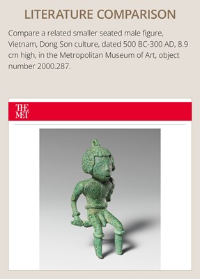 Lot 127 - A RARE MALE BRONZE FIGURE, DONG SON CULTURE