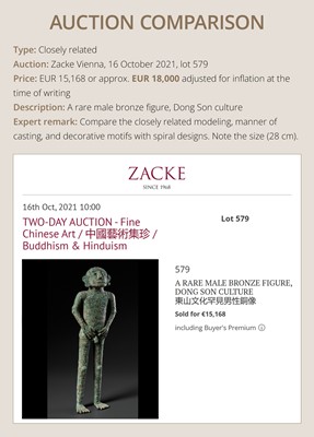 Lot 127 - A RARE MALE BRONZE FIGURE, DONG SON CULTURE
