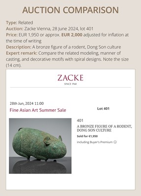 Lot 125 - A RARE BRONZE FIGURE OF A FISH, DONG SON CULTURE