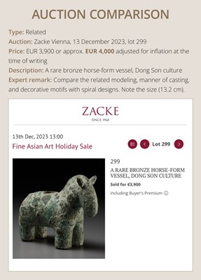 Lot 123 - AN ELEPHANT-FORM BRONZE VESSEL, DONG SON CULTURE