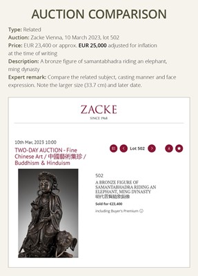 A RARE BRONZE FIGURE OF SAMANTABHADRA RIDING AN ELEPHANT, SONG DYNASTY