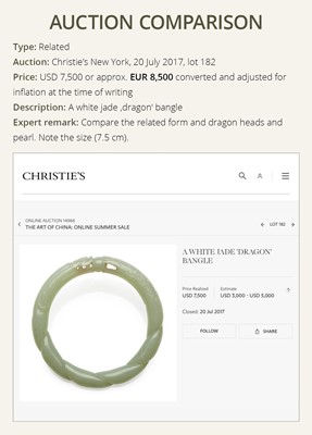 A DELICATE CELADON AND BROWN ’DRAGON’ JADE ROPE-TWIST BANGLE, QING DYNASTY