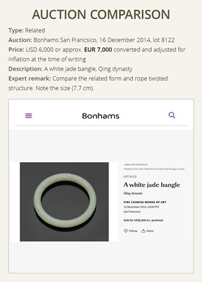 A DELICATE CELADON AND BROWN ’DRAGON’ JADE ROPE-TWIST BANGLE, QING DYNASTY