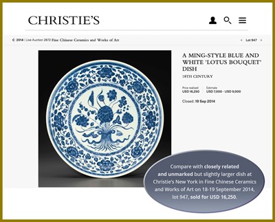 Lot 259 - A MING-STYLE BLUE AND WHITE ‘LOTUS BOUQUET’ DISH, 18TH CENTURY