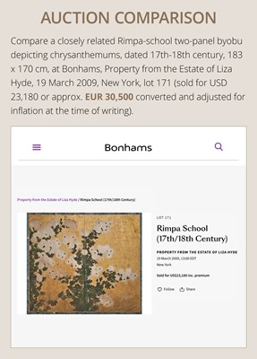 Lot 265 - A PAIR OF LARGE RINPA SCHOOL ‘POPPIES’ FUSUMA (SLIDING DOOR) PANELS, EX-COLLECTION WILLIAM GLADSTONE, FORMER BRITISH PRIME MINISTER