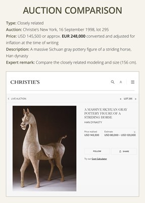 Lot 140 - A MONUMENTAL AND HIGHLY IMPORTANT SICHUAN POTTERY HORSE, HAN DYNASTY, THE LARGEST EVER RECORDED FROM THIS GROUP