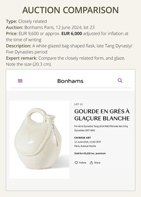 A WHITE-GLAZED BAG-SHAPED FLASK, LATE TANG DYNASTY