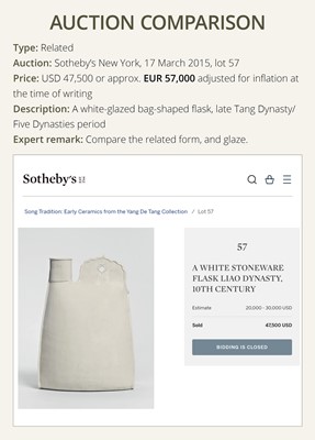 A WHITE-GLAZED BAG-SHAPED FLASK, LATE TANG DYNASTY