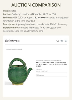 A GREEN-GLAZED MARBLED TEAPOT, LATE TANG DYNASTY-EARLY LIAO DYNASTY