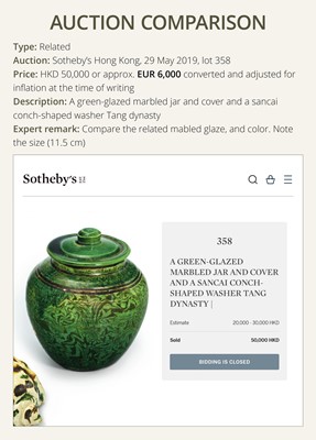 A GREEN-GLAZED MARBLED TEAPOT, LATE TANG DYNASTY-EARLY LIAO DYNASTY