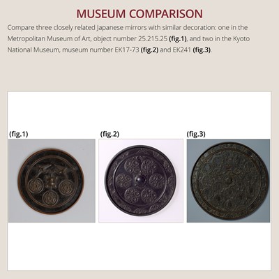 A BRONZE ‘GINGER CRESTS AND CRANES’ MIRROR