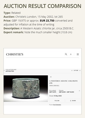Lot 241 - A LARGE AND IMPORTANT ‘LEOPARD QUEEN’ CHLORITE JAR, WESTERN ASIA, 3RD MILLENNIUM BC