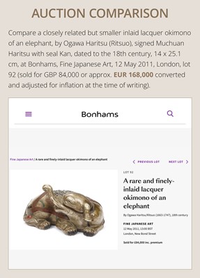 Lot 259 - OGAWA HARITSU: AN IMPORTANT AND LARGE INLAID LACQUER ‘ELEPHANT’ KORO (INCENSE BURNER)