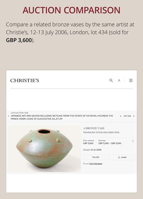 TOYOCHIKA TAKAMURA: A GREEN PATINATED BRONZE VASE