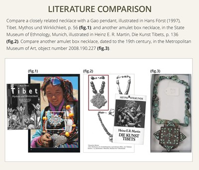 Lot 118 - A RARE TURQUOISE AND CORAL INLAID SILVER NECKLACE WITH AN AMULET BOX, GAU, 19TH CENTURY