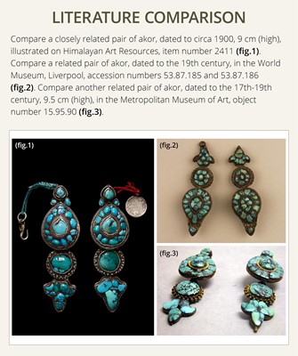 Lot 121 - A PAIR OF FINE TURQUOISE INLAID SILVER WOMAN'S TEMPLE PENDANTS, AKOR, 19TH CENTURY