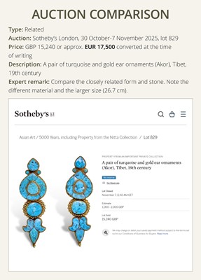 Lot 121 - A PAIR OF FINE TURQUOISE INLAID SILVER WOMAN'S TEMPLE PENDANTS, AKOR, 19TH CENTURY