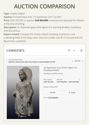 Lot 16 - A LARGE AND IMPORTANT POLISHED GRAY SCHIST FIGURE OF BUDDHA SHAKYAMUNI, ANCIENT REGION OF GANDHARA, SWAT VALLEY, 2ND-4TH CENTURY