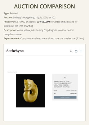 A RARE AND LARGE TURQUOISE MATRIX ‘PIG DRAGON’ PENDANT, ZHULONG, LATE NEOLITHIC PERIOD, HONGSHAN CULTURE