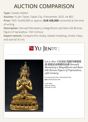 Lot 20 - A VERY LARGE AND EXCEPTIONALLY RARE GILT-BRONZE FIGURE OF GREEN TARA, TIBET, CIRCA 16TH-18TH CENTURY