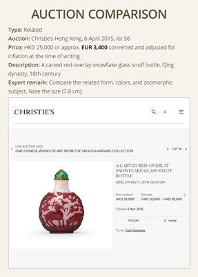 A RED-OVERLAY SNOWFLAKE GLASS ‘SANYANG’ SNUFF BOTTLE, 1750-1850