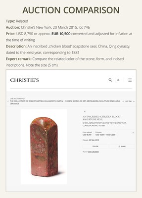 A FINE PAIR OF ‘CHICKEN BLOOD’ SOAPSTONE SEALS BY HE TANG, DATED 1879