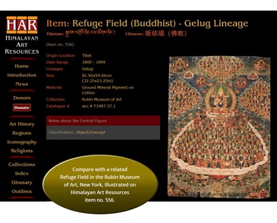 Lot 594 - A THANGKA OF A GELUGPA REFUGE FIELD, 19TH CENTURY