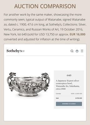 Lot 22 - WATANABE: AN IMPRESSIVE AND VERY LARGE (53 CM) SILVER ‘DRAGONS WITH CRYSTAL TAMA’ VASE