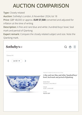 Lot 179 - A BLUE AND WHITE ‘SIXTEEN BOYS’ BOWL, DAOGUANG MARK AND PERIOD, PUBLISHED AND EXHIBITED, EX WEISHAUPT COLLECTION