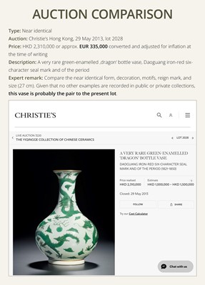 Lot 178 - AN EXCEPTIONALLY RARE IMPERIAL ‘FIVE DRAGONS' BOTTLE VASE, DAOGUANG MARK AND PERIOD
