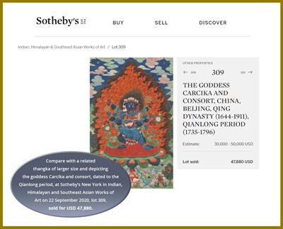 Lot 588 - A THANGKA OF CATURBHUJA MAHAKALA, 18TH- 19TH CENTURY