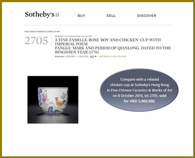 Lot 254 - A FAMILLE ROSE PORCELAIN ‘CHICKEN’ CUP, QING DYNASTY