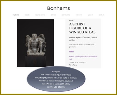 Lot 543 - A GRAY SCHIST FIGURE OF A WINGED ATLAS, GANDHARA