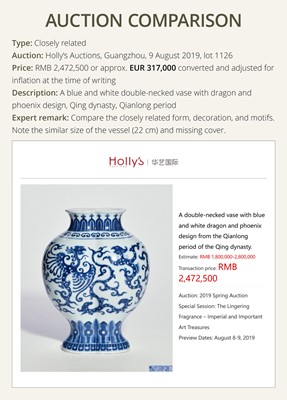 Lot 175 - AN IMPERIAL BLUE AND WHITE 'PHOENIX AND DRAGON' DOUBLE VASE AND COVER, QIANLONG MARK AND OF THE PERIOD