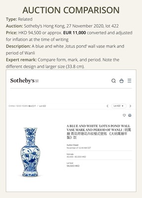 Lot 21 - AN EXTREMELY RARE TURQUOISE-GLAZED ‘LOTUS’ WALL VASE, WANLI MARK AND PERIOD