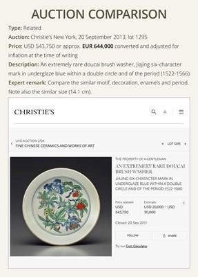 Lot 27 - AN EXTREMELY RARE PAIR OF DOUCAI 'SANDUO' BOWLS, 16TH TO 17TH CENTURY
