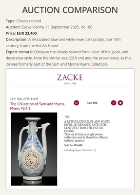 Lot 40 - A RETICULATED BLUE AND WHITE STONEWARE EWER, LÊ DYNASTY, LATE 15TH CENTURY, FROM THE HOI AN HOARD