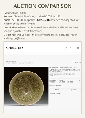 Lot 9 - A LARGE YAOZHOU CELADON-GLAZED ’CHRYSANTHEMUM’ BOWL, NORTHERN SONG-JIN DYNASTY