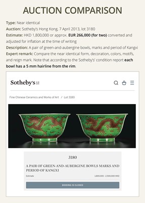 Lot 164 - THE ABSOLUTELY PERFECT 'J. J. LALLY' AUBERGINE AND GREEN-GLAZED ‘DRAGON’ BOWL, KANGXI MARK AND PERIOD