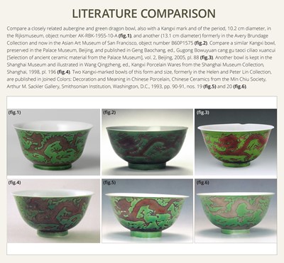 Lot 164 - THE ABSOLUTELY PERFECT 'J. J. LALLY' AUBERGINE AND GREEN-GLAZED ‘DRAGON’ BOWL, KANGXI MARK AND PERIOD