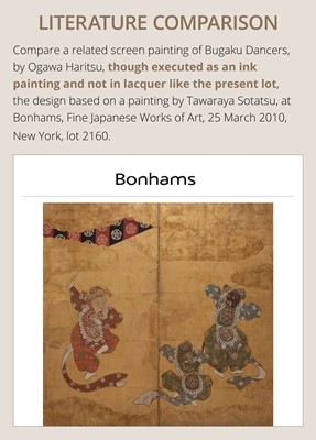 Lot 263 - OGAWA HARITSU: A VERY RARE LACQUER PAINTING DEPICTING THE THUNDER GOD RAIJIN