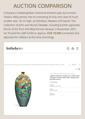 Lot 136 - KUMENO TEITARO: A SUPERB PAIR OF EXCEPTIONALLY LARGE (65 CM) GINBARI CLOISONÉ ENAMEL ‘BLOOMING WISTERIA’ VASES