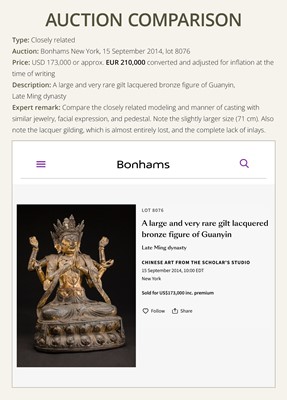 Lot 75 - A LARGE AND FINELY INLAID SINO-TIBETAN GILT-BRONZE FIGURE OF THE FOUR-ARMED GUANYIN, SHADAKSHARI LOKESHVARA, MING DYNASTY, 16TH TO EARLY 17TH CENTURY