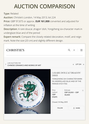 Lot 174 - A PAIR OF DOUCAI 'DRAGON AND CARP' DISHES, YONGZHENG MARKS AND PERIOD