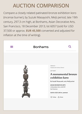 Lot 4 - HAYASHI HARUSADA: A MONUMENTAL (234 CM) PARCEL-GILT BRONZE ‘RYUJIN AND DRAGONS’ EXHIBITION KORO (INCENSE BURNER)