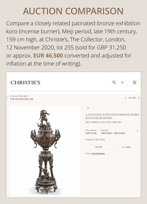 Lot 4 - HAYASHI HARUSADA: A MONUMENTAL (234 CM) PARCEL-GILT BRONZE ‘RYUJIN AND DRAGONS’ EXHIBITION KORO (INCENSE BURNER)